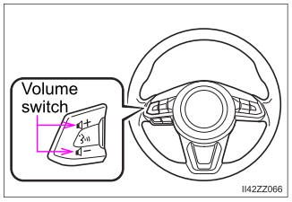 Toyota Yaris. Volume/Display/Sound Controls